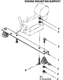 Engine mounting support