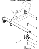 Engine mounting support