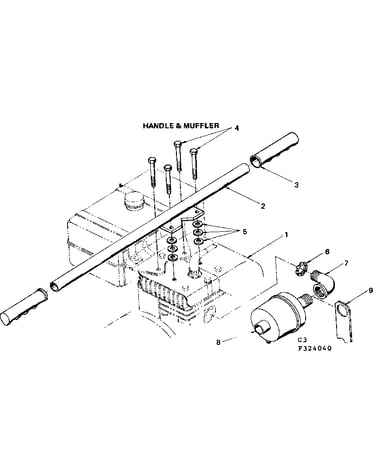 Handle & muffler