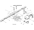 Craftsman 580324050 handle and muffler diagram