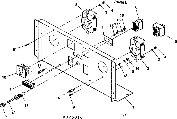 Panel