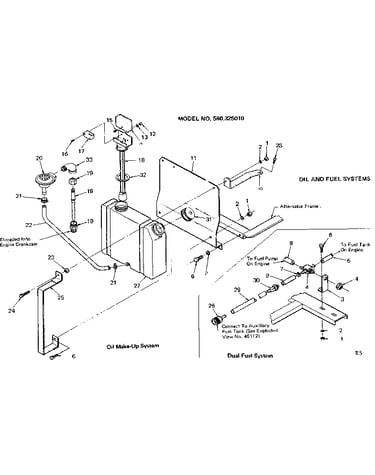 Oil and fuel systems