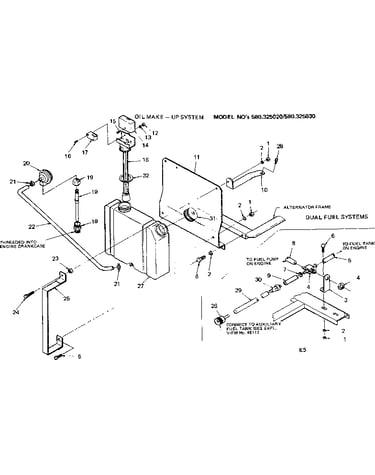 Oil make-up and dual fuel systems