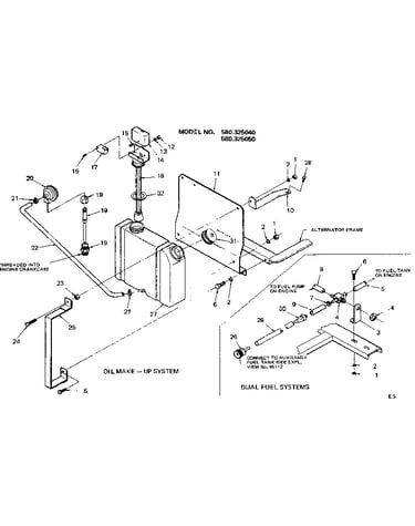 Oil make-up and dual fuel systems