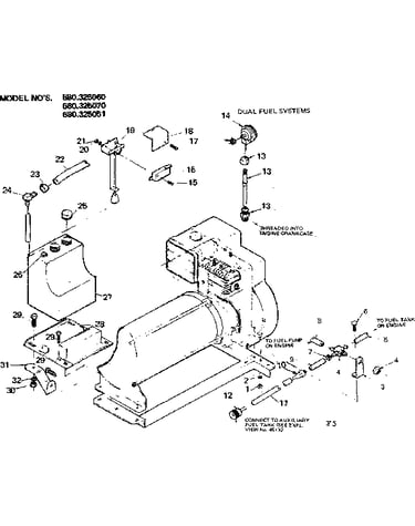 Dual fuel systems