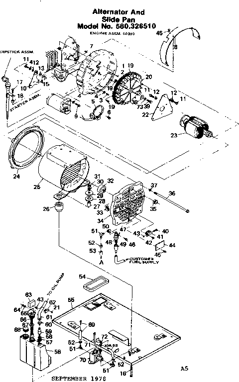 Alternator and slide pan