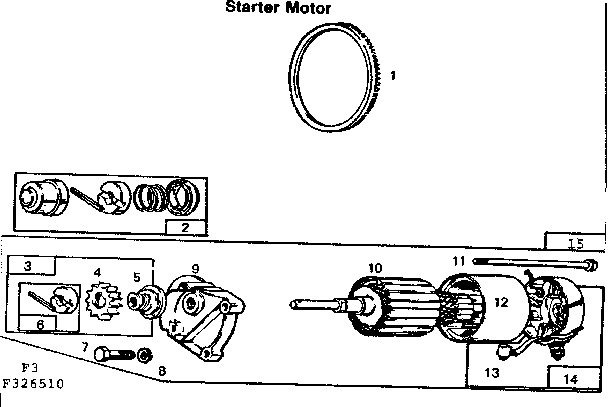 Starter motor