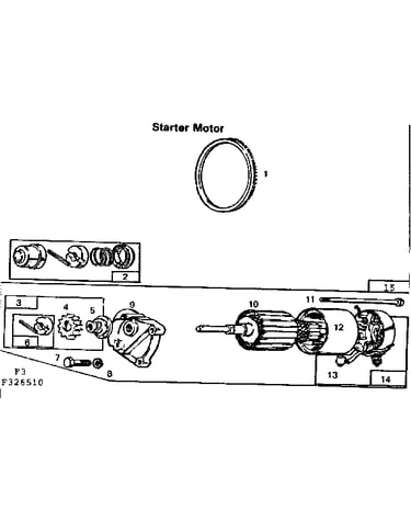 Starter motor