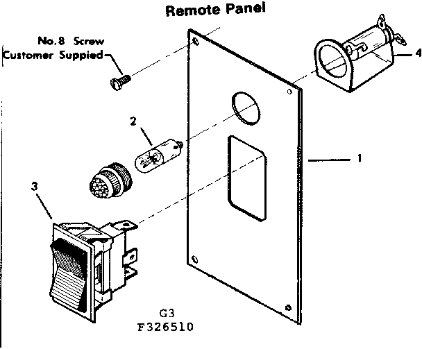 Remote panel