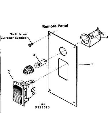 Remote panel