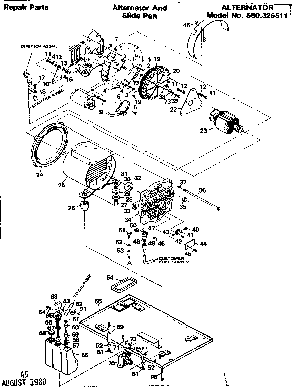 Alternator and slide pan