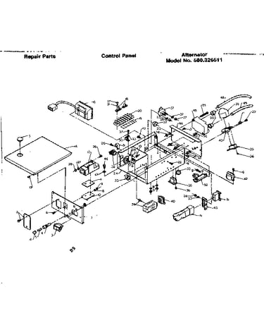Control panel
