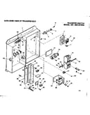 Transfer box