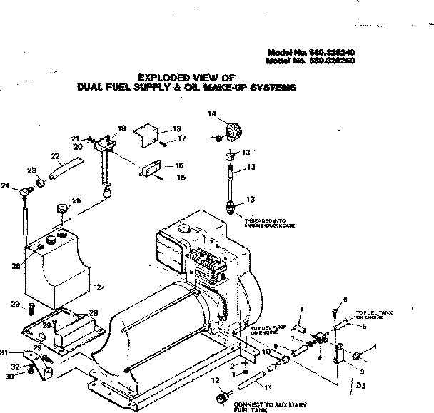 Dual fuel supply & oil make-up