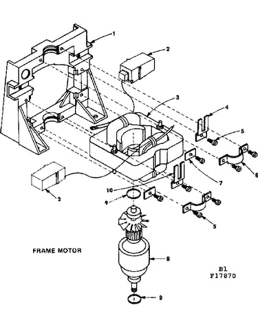 Frame motor