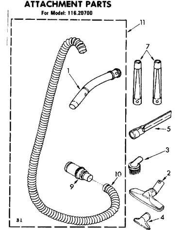 Attachment parts