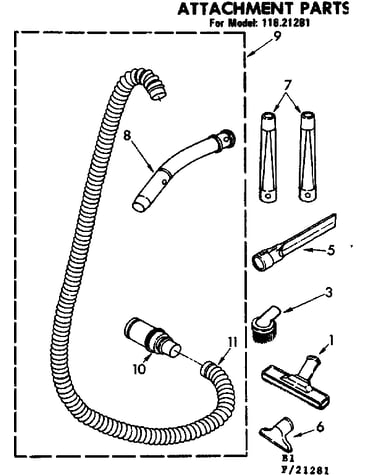Attachment parts