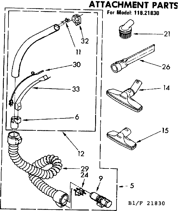 Attachment parts