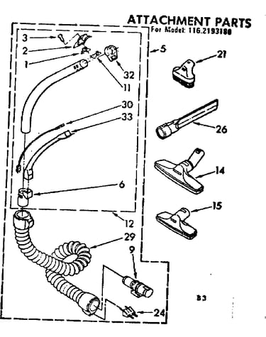 Attachment parts