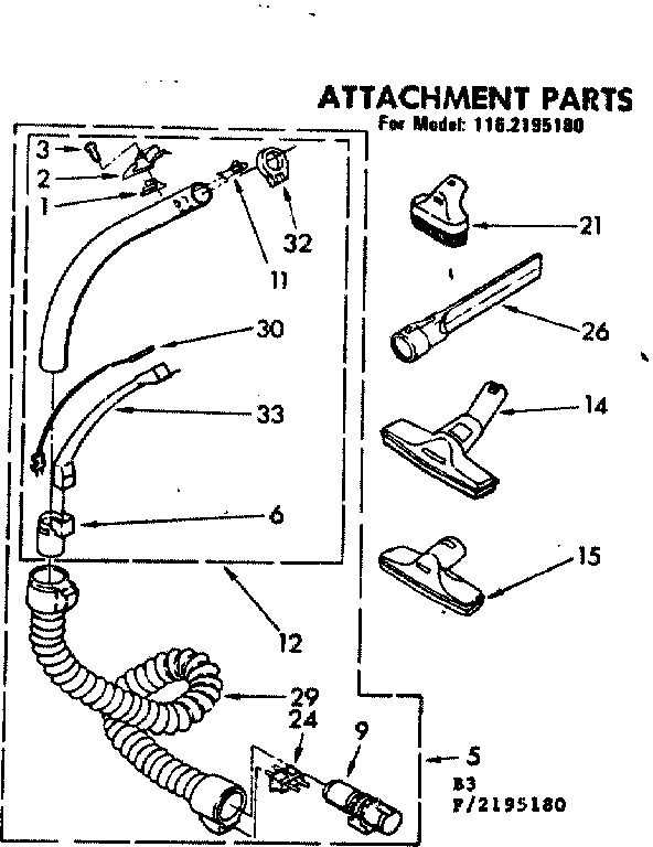 Attachment parts