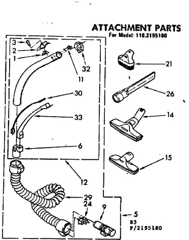 Attachment parts