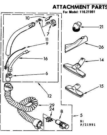 Attachment parts