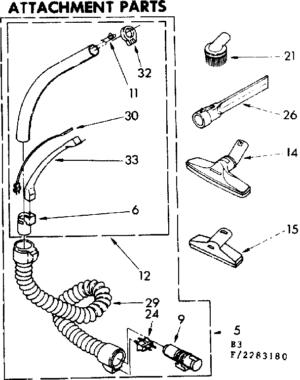 Attachment parts
