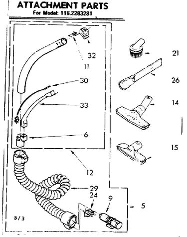Attachment parts