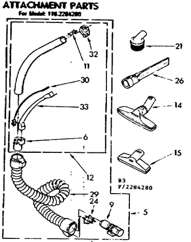 Attachment parts