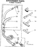 Attachments parts