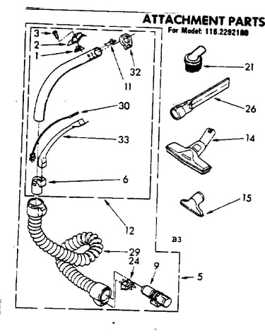Attachment parts