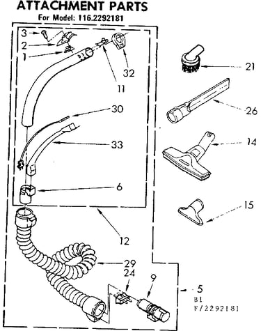 Attachment parts
