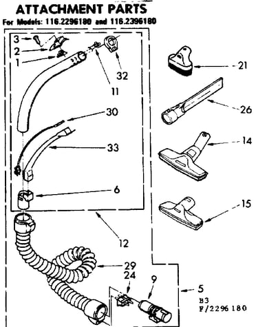 Attachment parts