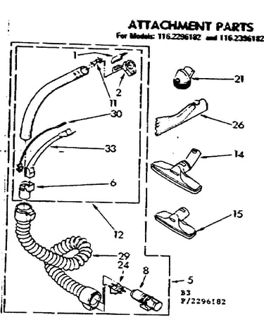 Attachment parts