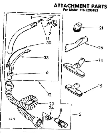 Attachment parts