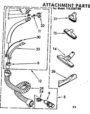 Attachment parts
