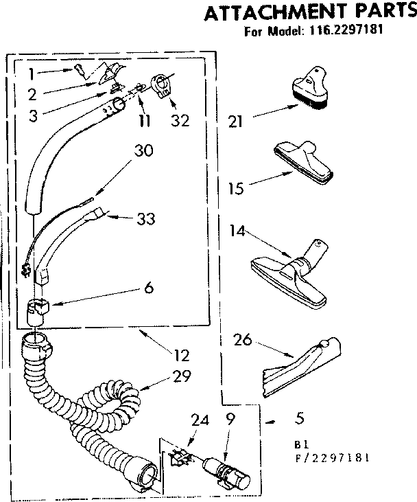 Attachment parts