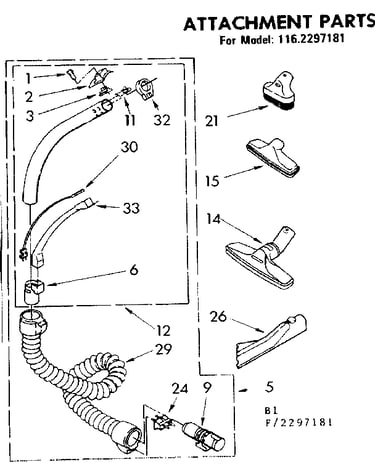 Attachment parts