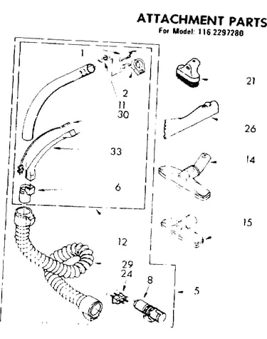 Attachment parts
