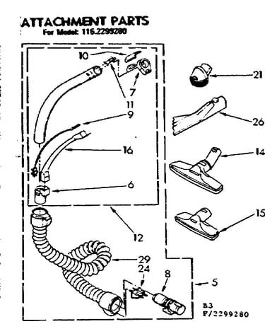 Attachment parts