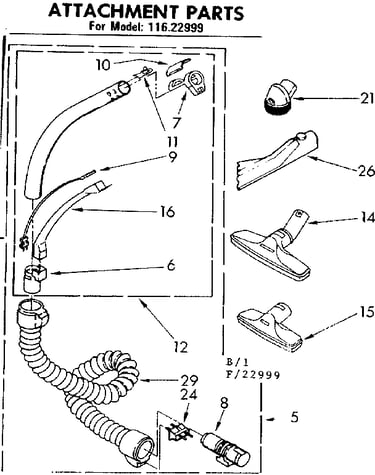Attachment parts