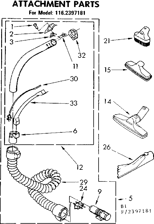 Attachments parts