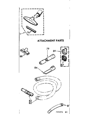Attachment parts