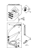 Attachment parts