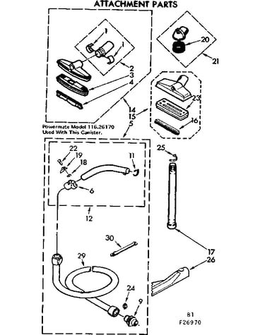Attachment parts