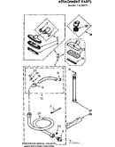 Attachment parts