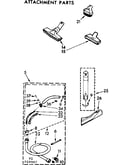 Attachment parts