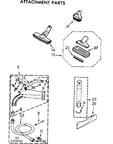Attachment parts