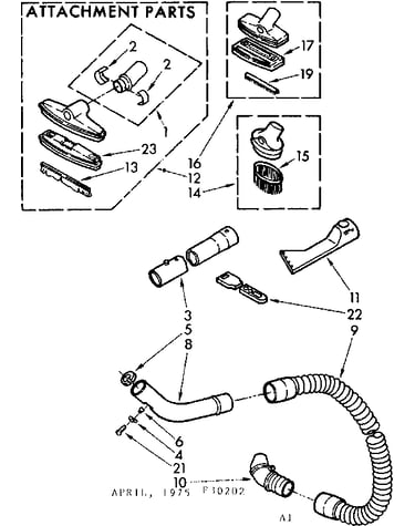 Attachment parts