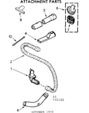 Attachment parts